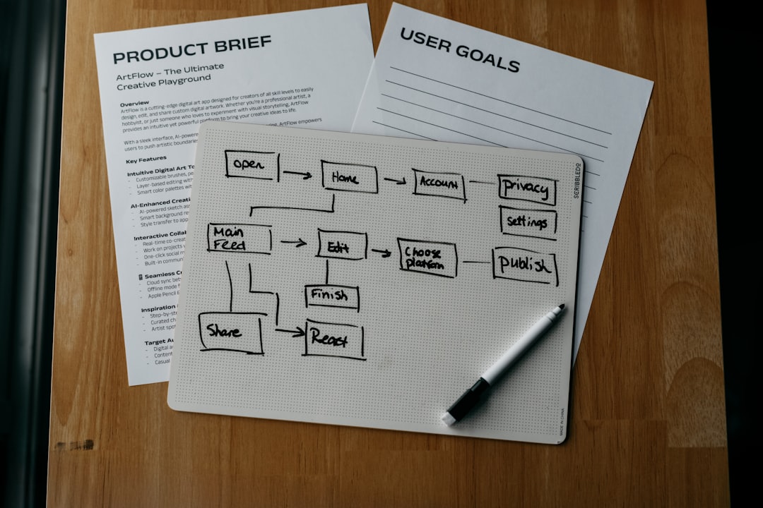 Social media automation: put your posting on autopilot